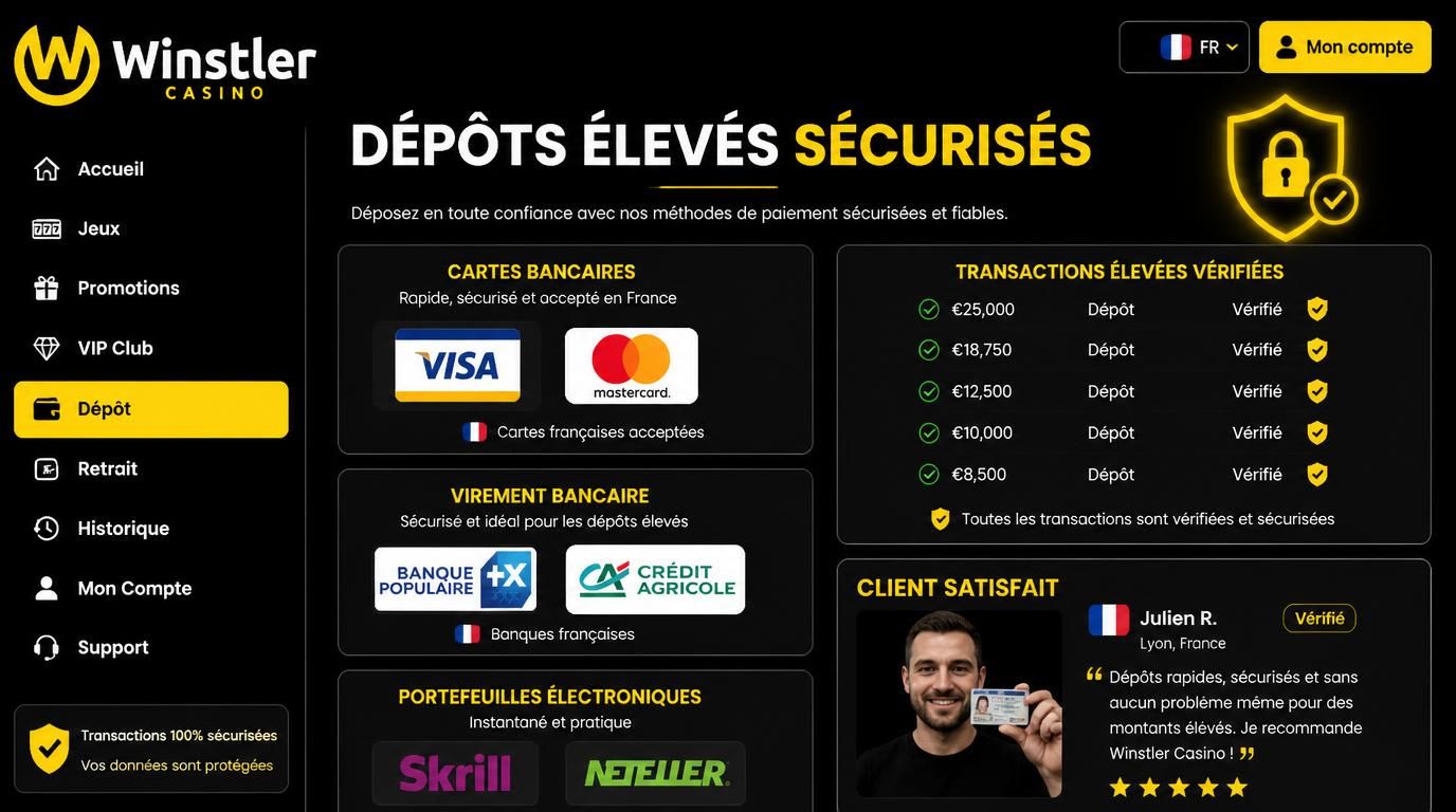 Vue d'une transaction bancaire élevée sécurisée depuis la France